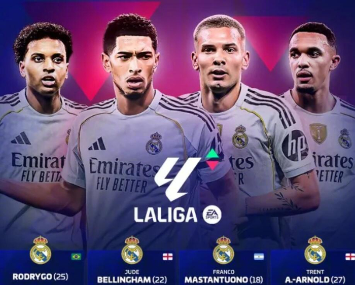 皇马多星身价下滑引热议