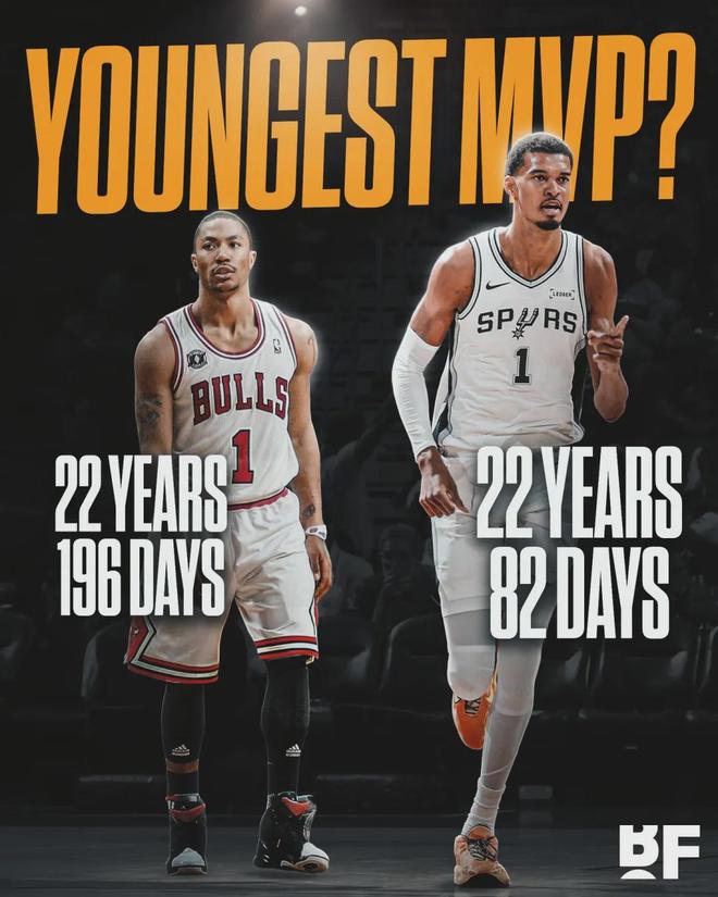 雷霆加时险胜活塞文班亚马41+16领跑MVP讨论